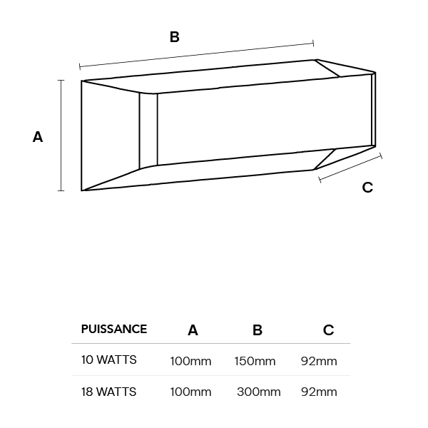 Schéma du produitTERA