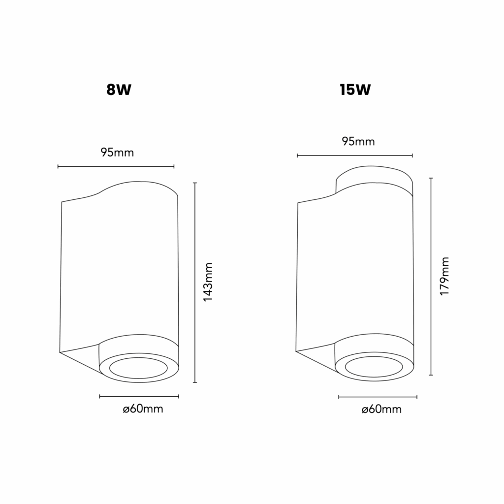 Schéma du produitDOBLÉ