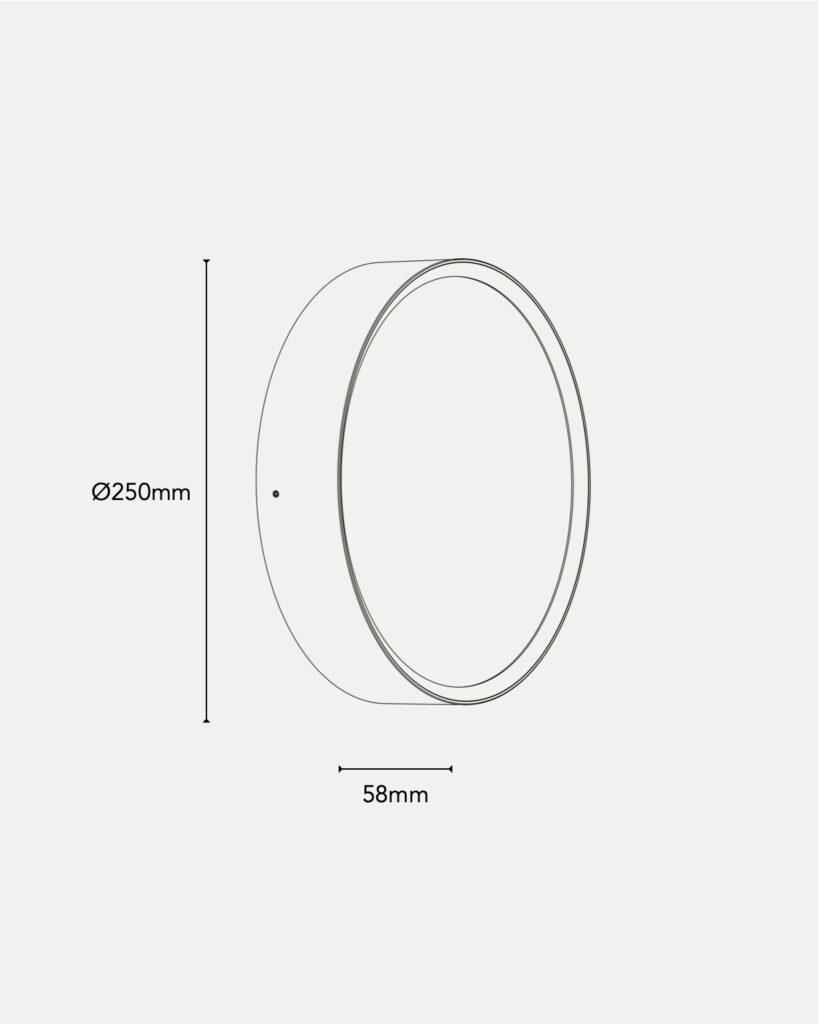 Schéma du produitNERA