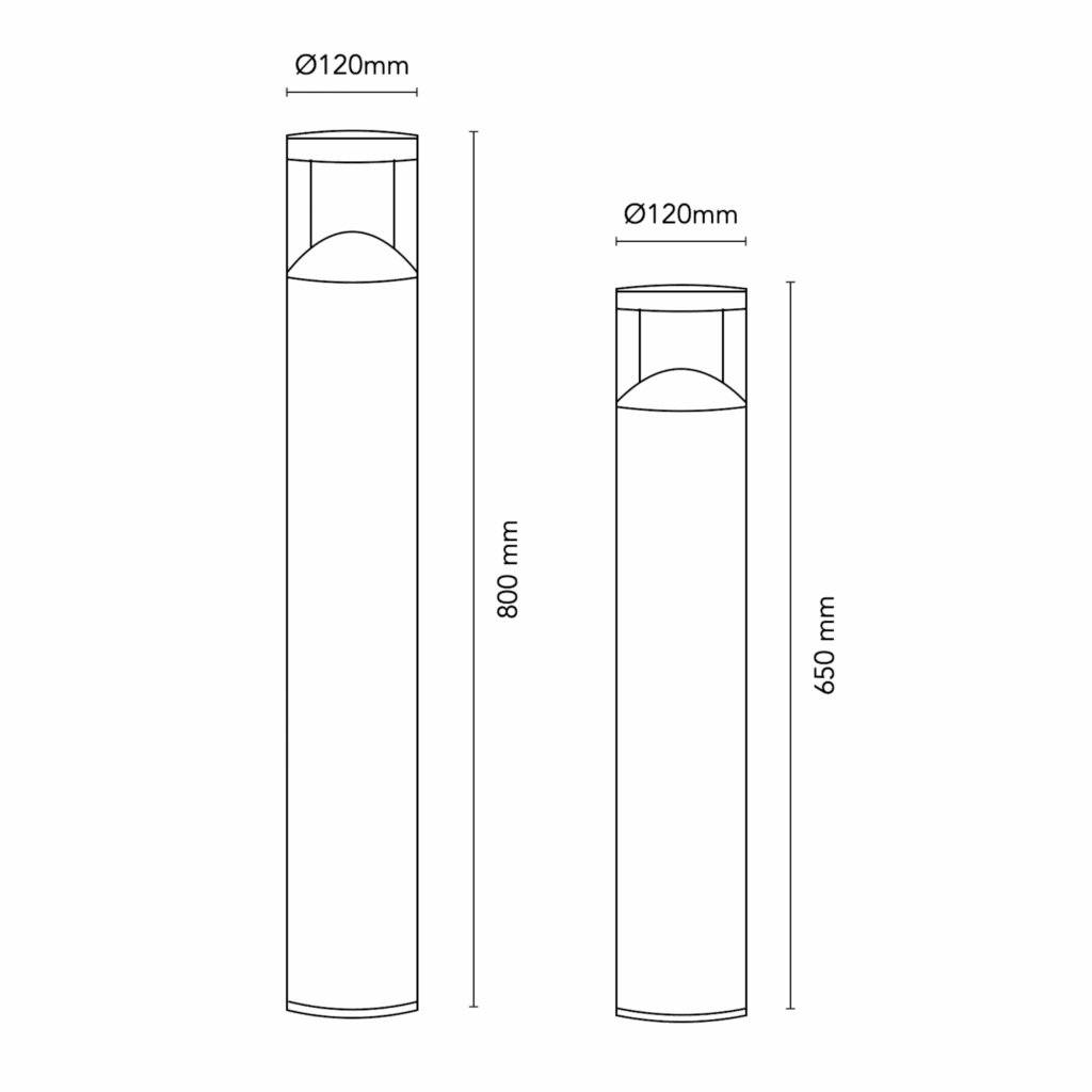 Schéma du produitLUCY