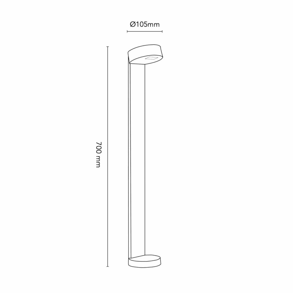 Schéma du produitNIRA