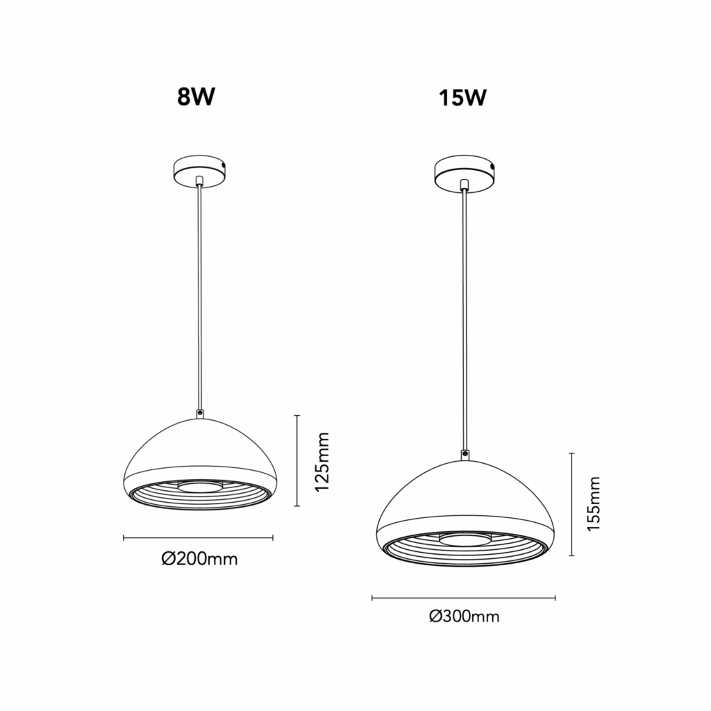 Schéma du produitARIA